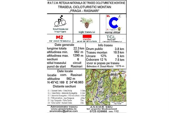 panou-fraga-rasianri-refacut
